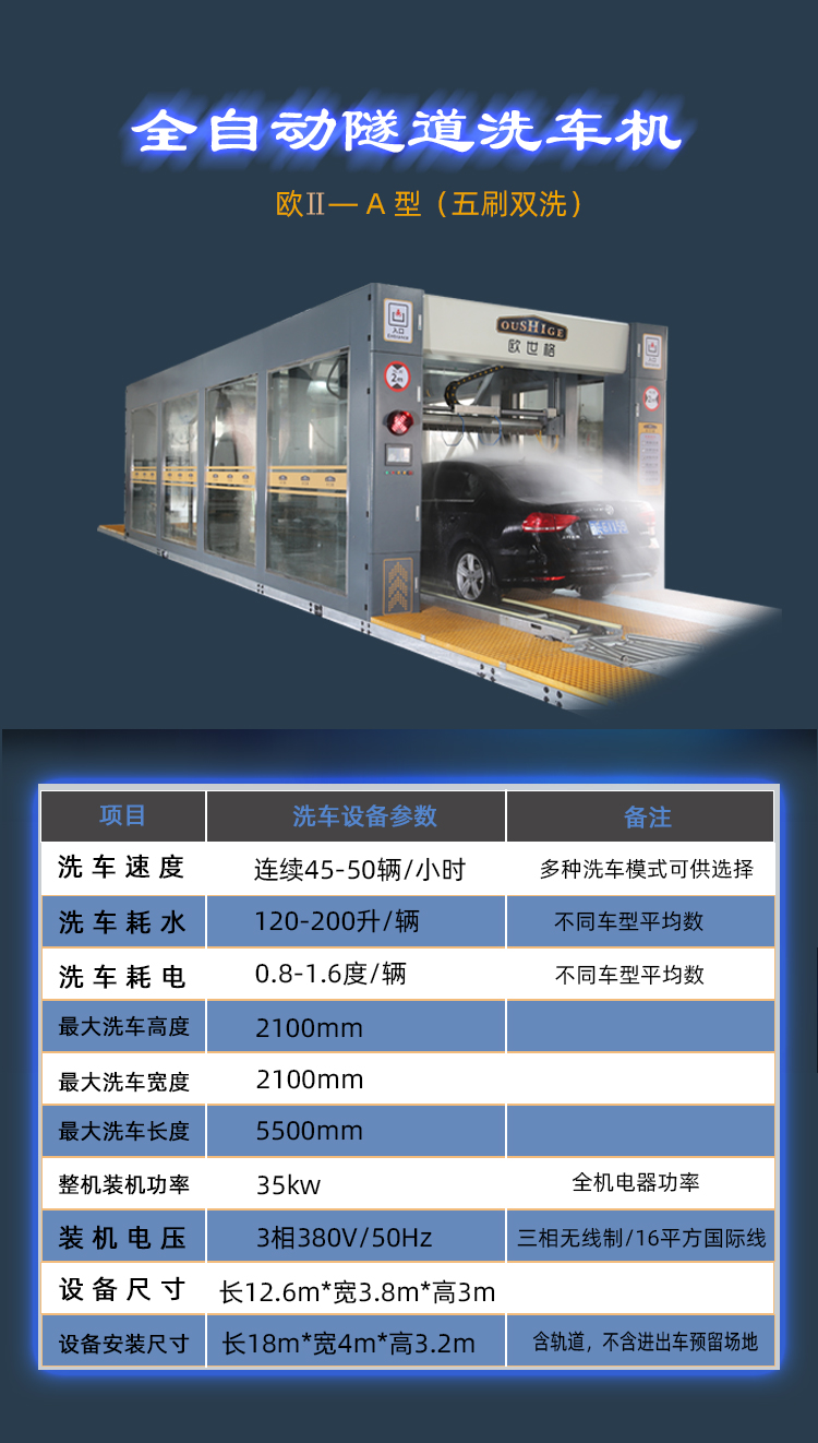 欧Ⅱ—A5型 全自动隧道洗车机(五刷双洗)